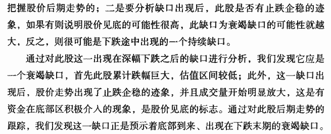 衰竭缺口实战案例分析