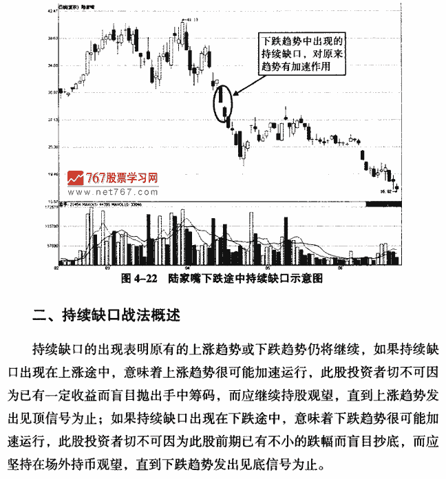 持续缺口实战案例分析