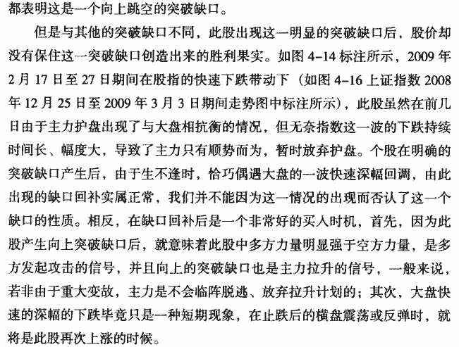 突破缺口实战案例分析