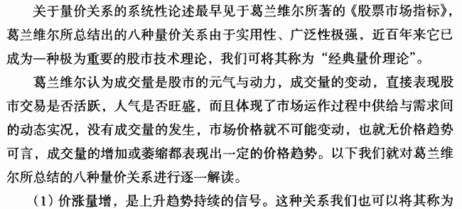 八种必知的量价关系