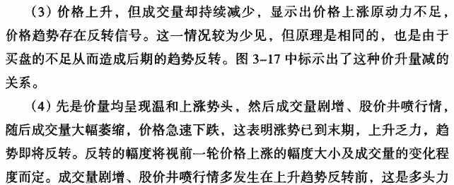 八种必知的量价关系