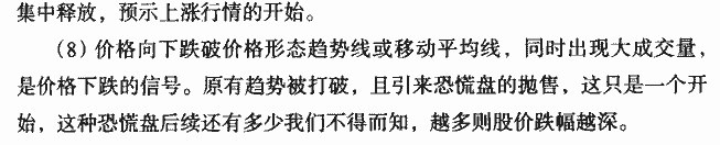 八种必知的量价关系