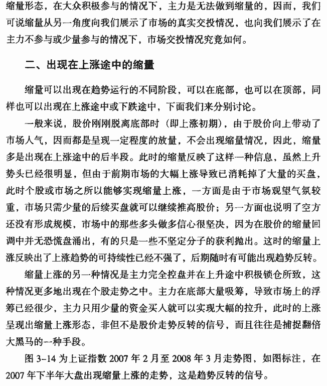 缩量的市场含义