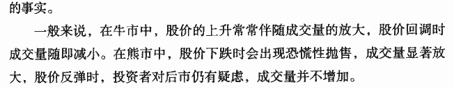 成交量代表了什么