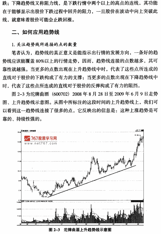 趋势线及应用要点