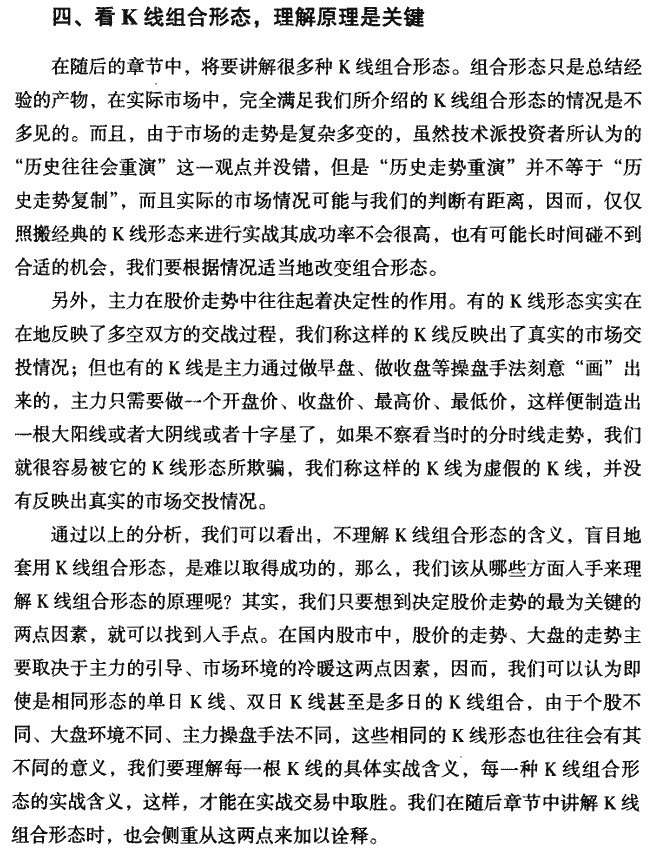 看K线形态要关注4点