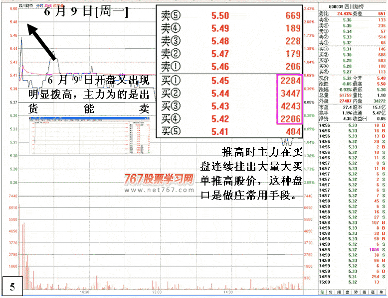四川路桥庄家操盘实战