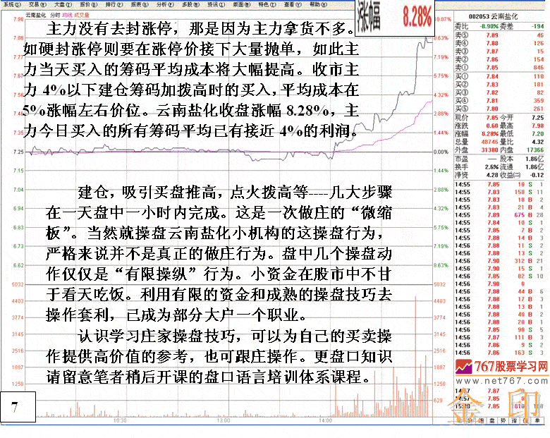云南盐化庄家做庄分析