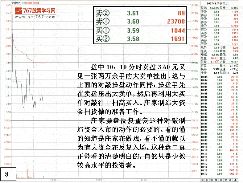 华银电力庄家融资操盘