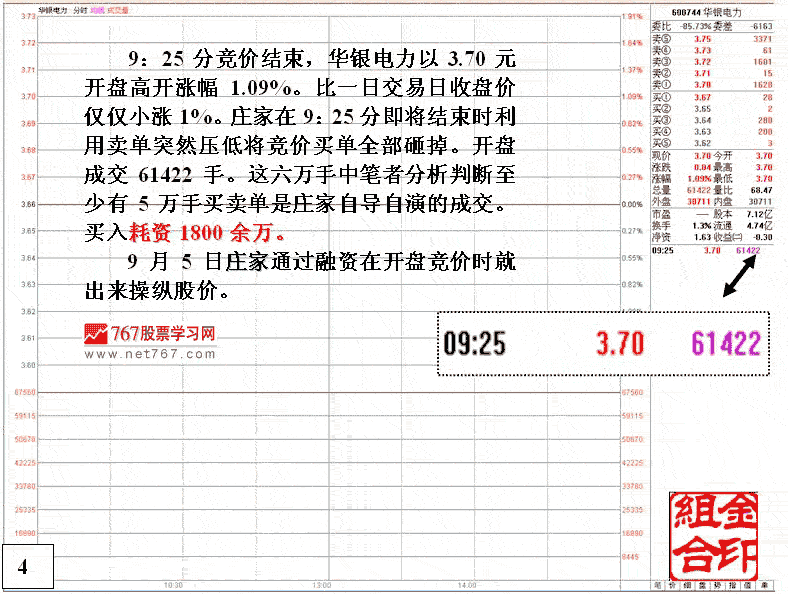 华银电力庄家融资操盘