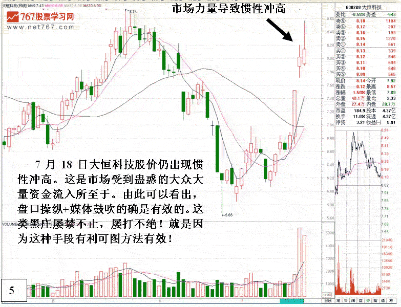 大恒科技庄家运做涨停
