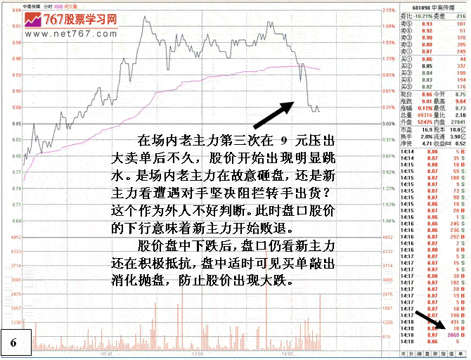 中南传媒盘口之争