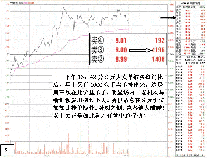 中南传媒盘口之争