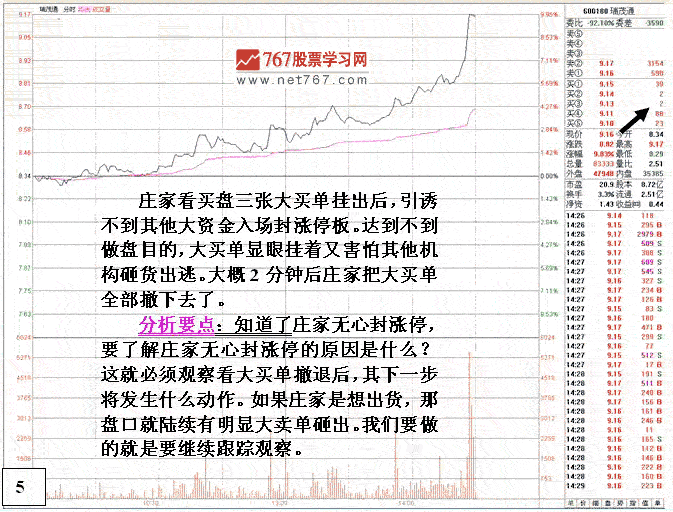 瑞茂通主力操盘分析