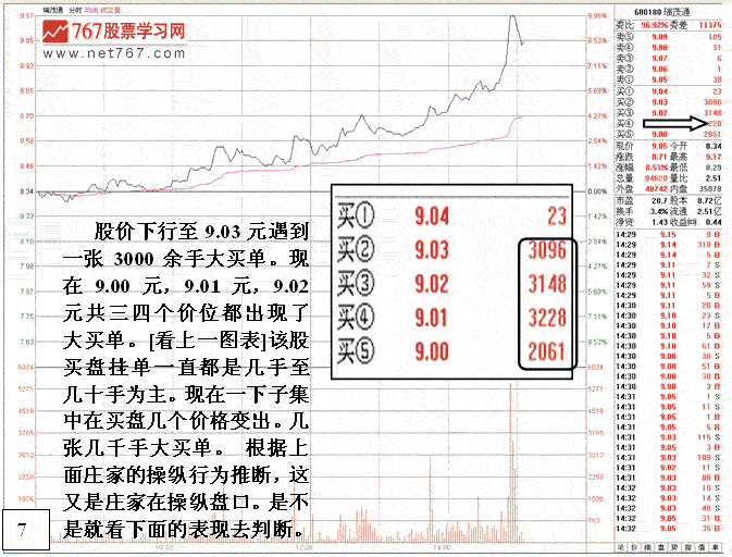 瑞茂通主力操盘分析