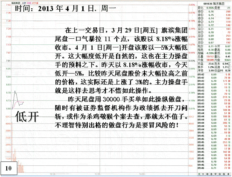 旗滨集团庄家做盘分析