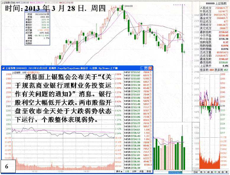 旗滨集团庄家做盘分析