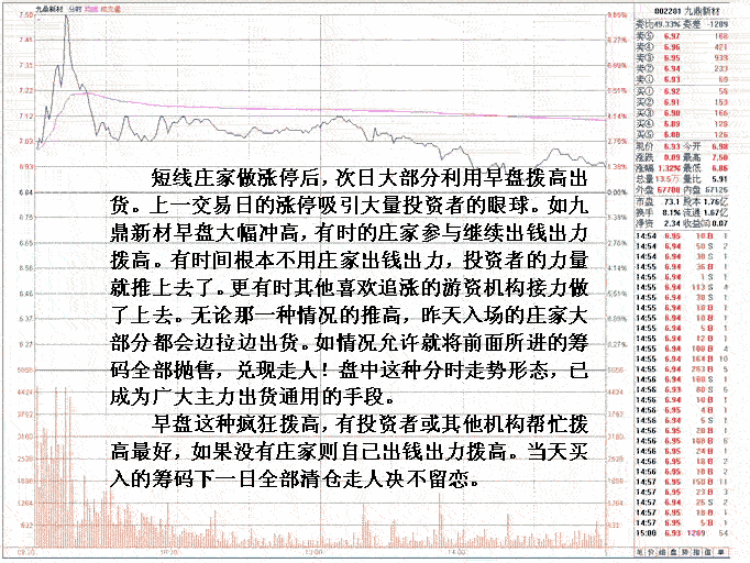九鼎新材庄家短线操盘
