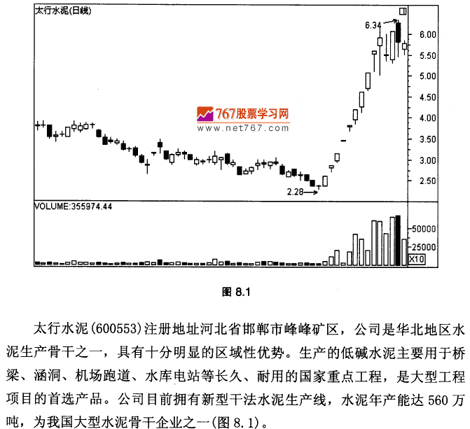 太行水泥实战案例
