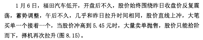福田汽车实战案例