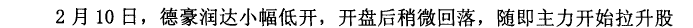 德豪润达实战案例