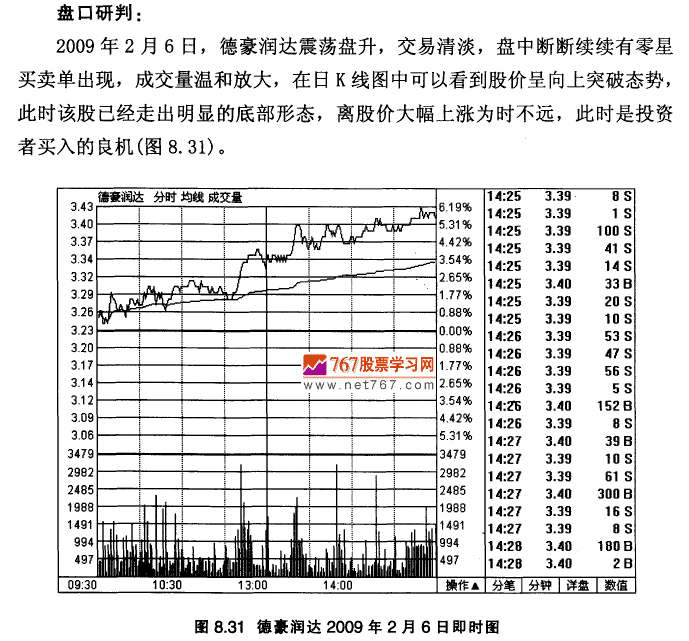 德豪润达实战案例