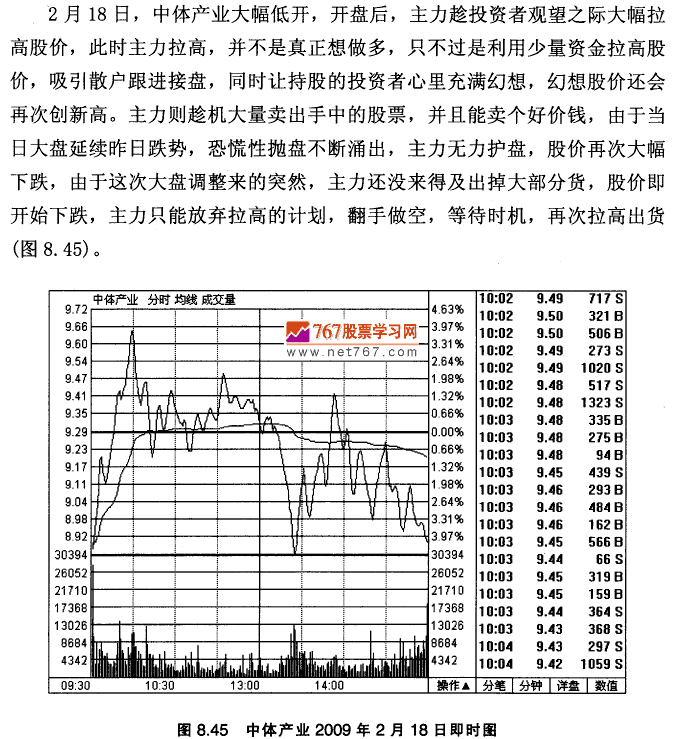 中体产业实战案例