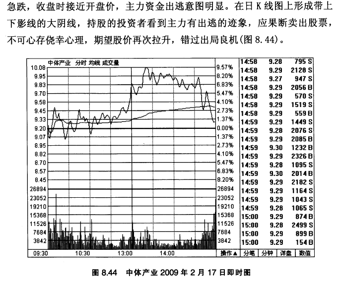 中体产业实战案例