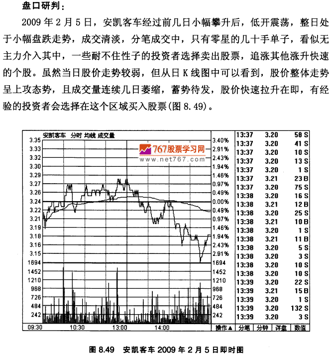 安凯客车实战案例