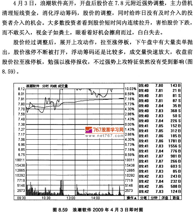 浪潮软件实战案例