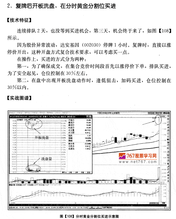 达安基因实战分析