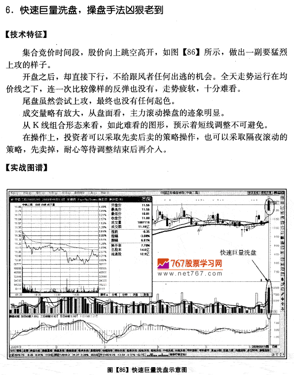 中铁二局实战分析