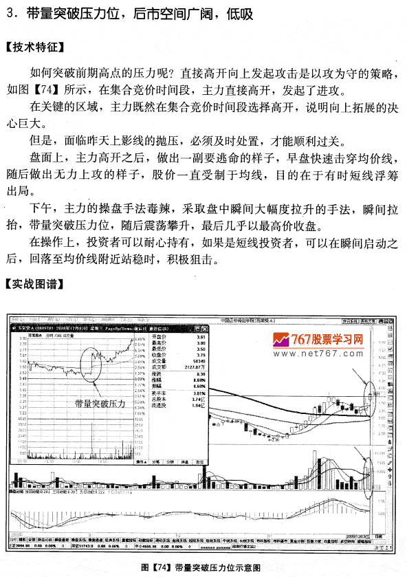 苏常柴A实战分析