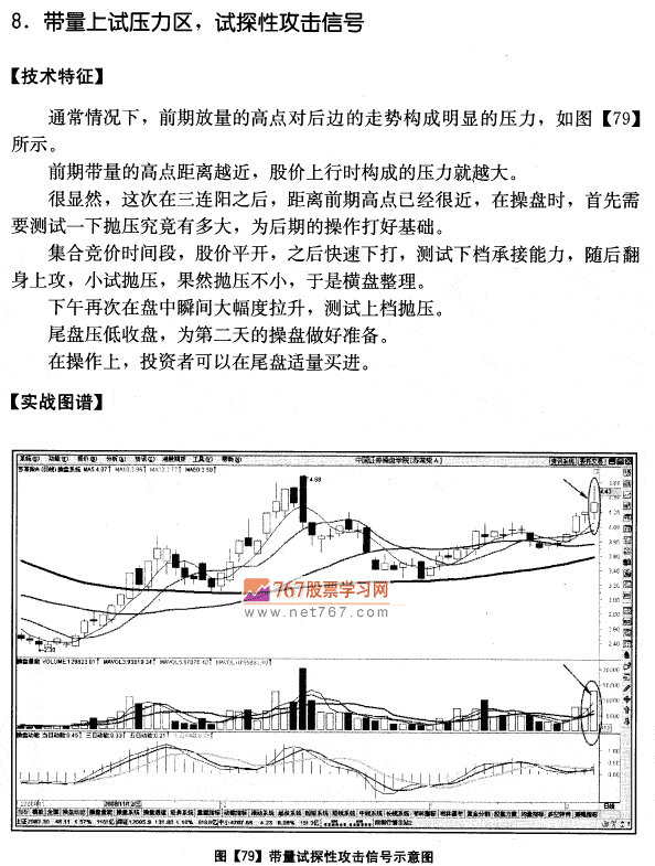 苏常柴A实战分析