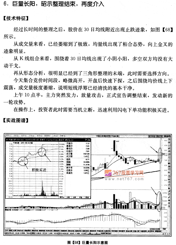 中油化建实战分析