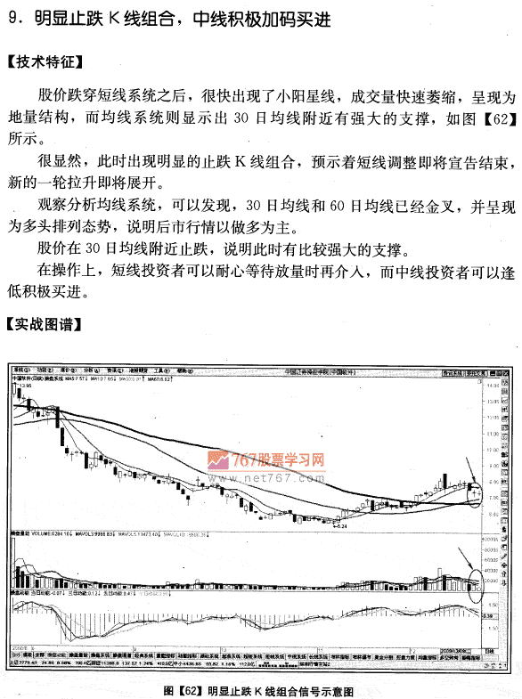 中国软件实战分析