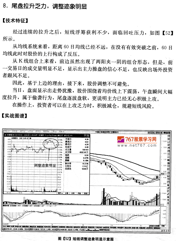 世博股份实战分析