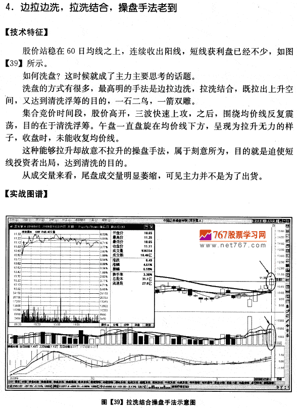 深发展A实战分析