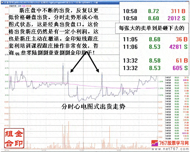京能热电新老庄家对决
