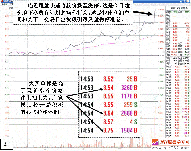 京能热电新老庄家对决