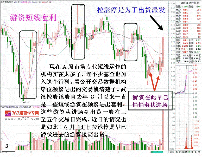 武汉控股巨单封涨停出货
