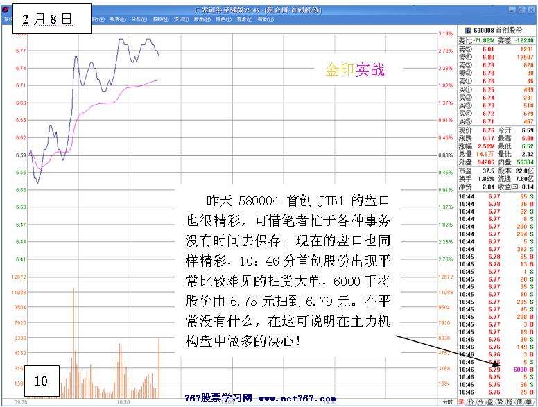 首创JTB1 权证实战经典
