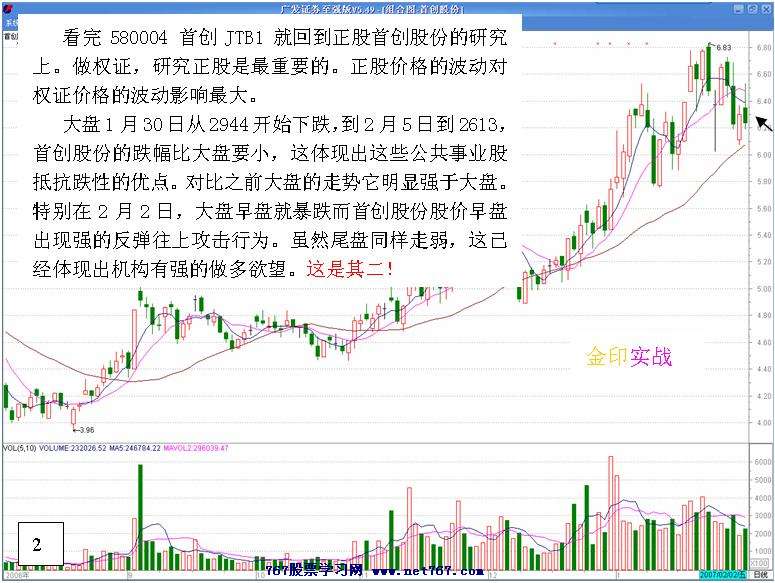 首创JTB1 权证实战经典