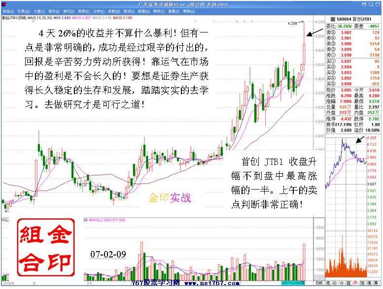 首创JTB1 权证实战经典