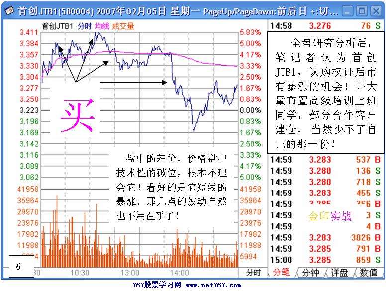 首创JTB1 权证实战经典