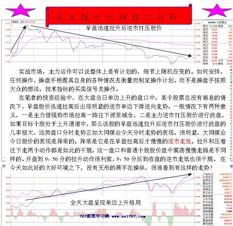 大同煤业盘口分析实战