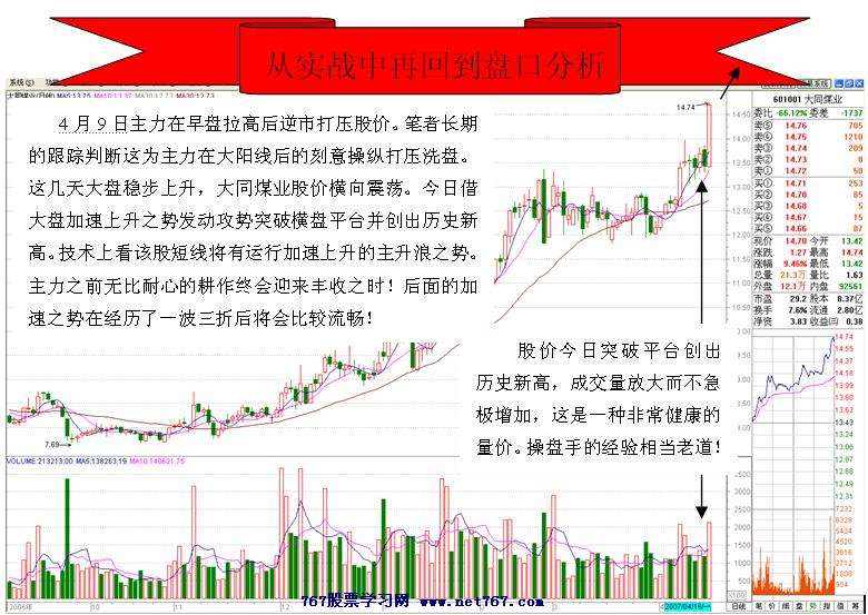 大同煤业盘口分析