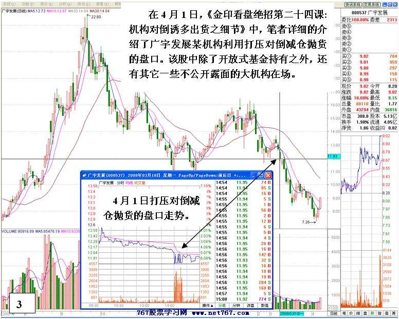 广宇发展老鼠仓解密