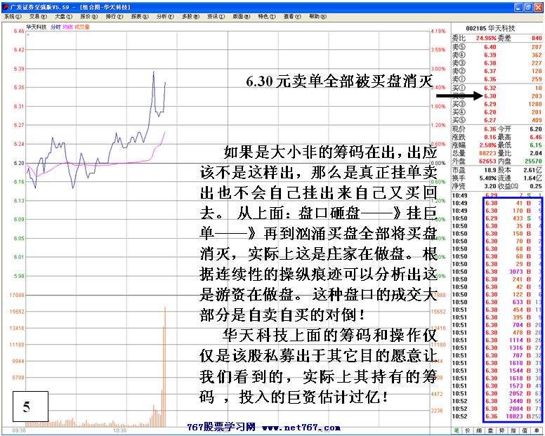华天科技私募巨资运作