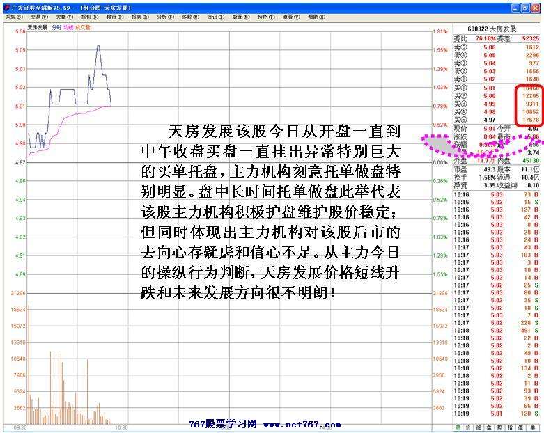 天房发展盘口异常挂单